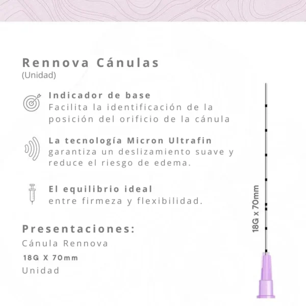 Rennova Cánulas 18Gx70MM