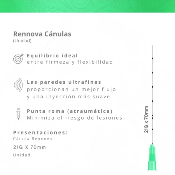 Rennova Cánulas 21Gx70MM