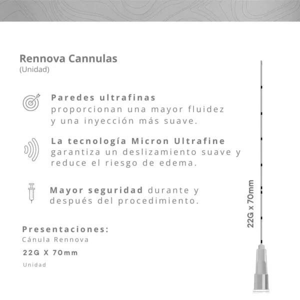 Rennova Cánulas 22Gx70MM