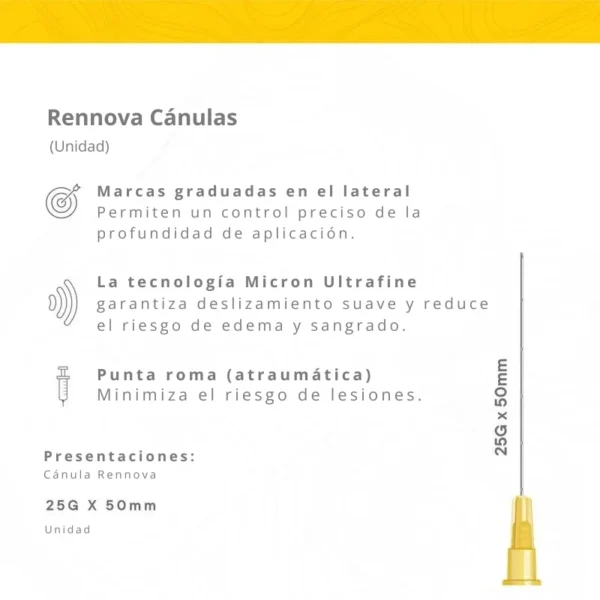 Rennova Cánulas 25Gx50MM
