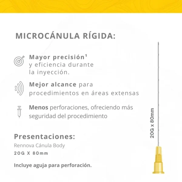 Rennova Cánula Body 20Gx80MM