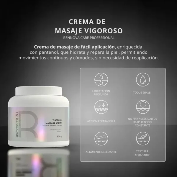 Crema de Masaje Vigoroso Care Professional | 900 g