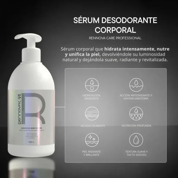Sérum Desodorante Antioxidante Corporal Care Professional | 450 ml